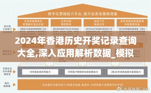 2024年香港历史开奖记录查询大全,深入应用解析数据_模拟版47.721-9