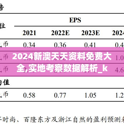 2024新澳天天资料免费大全,实地考察数据解析_kit17.644-3