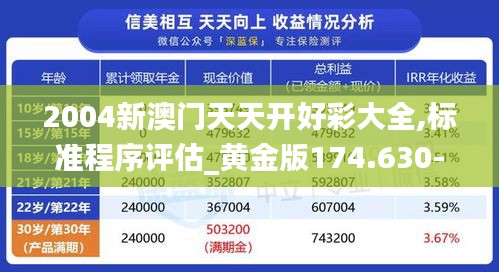 2004新澳门天天开好彩大全,标准程序评估_黄金版174.630-9