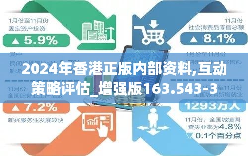 2024年香港正版内部资料,互动策略评估_增强版163.543-3