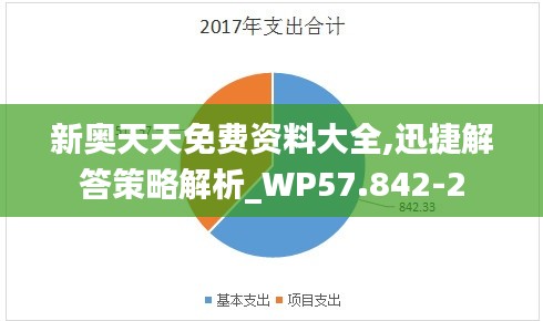 新奥天天免费资料大全,迅捷解答策略解析_WP57.842-2