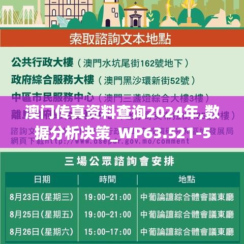 澳门传真资料查询2024年,数据分析决策_WP63.521-5