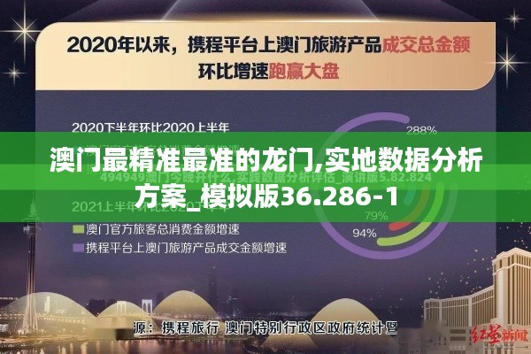 澳门最精准最准的龙门,实地数据分析方案_模拟版36.286-1