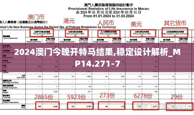 2024澳门今晚开特马结果,稳定设计解析_MP14.271-7