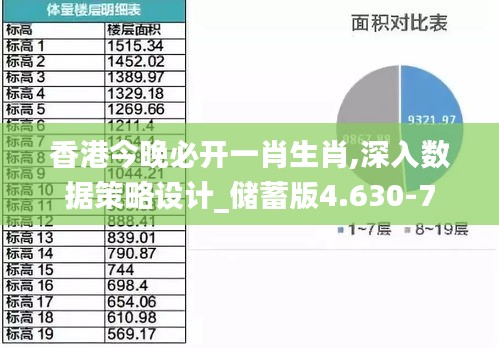 香港今晚必开一肖生肖,深入数据策略设计_储蓄版4.630-7