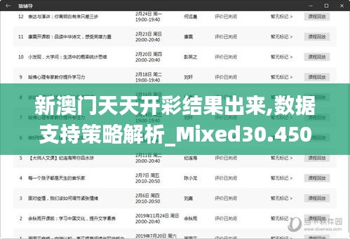 新澳门天天开彩结果出来,数据支持策略解析_Mixed30.450-7