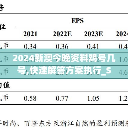 2024新澳今晚资料鸡号几号,快速解答方案执行_S186.263-7