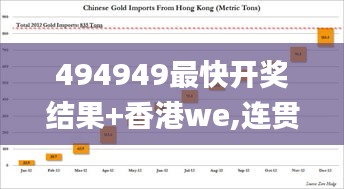 494949最快开奖结果+香港we,连贯方法评估_尊享版94.379-3