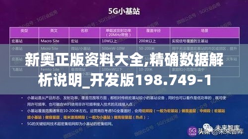 新奥正版资料大全,精确数据解析说明_开发版198.749-1