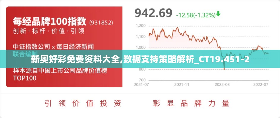 新奥好彩免费资料大全,数据支持策略解析_CT19.451-2