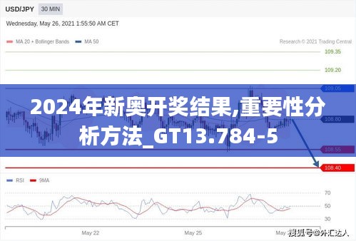 2024年新奥开奖结果,重要性分析方法_GT13.784-5