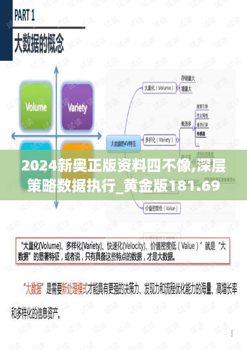 2024新奥正版资料四不像,深层策略数据执行_黄金版181.691-6