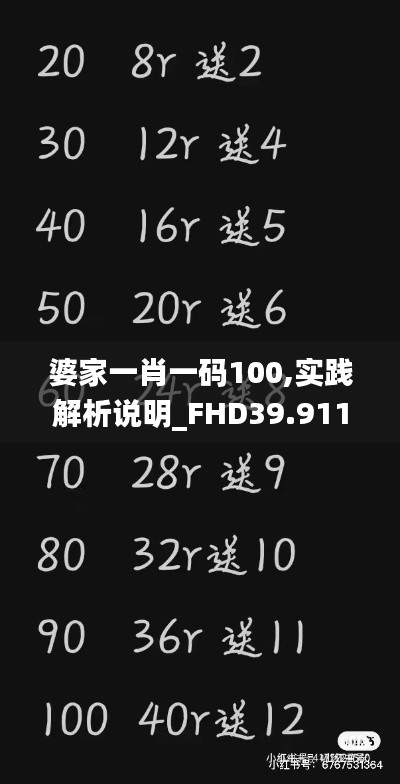 婆家一肖一码100,实践解析说明_FHD39.911-2