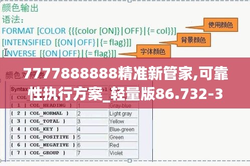 7777888888精准新管家,可靠性执行方案_轻量版86.732-3