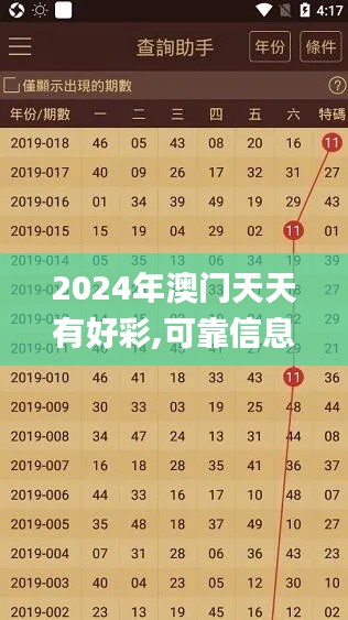 2024年澳门天天有好彩,可靠信息解析说明_tool64.130-5