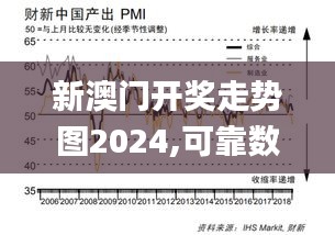 新澳门开奖走势图2024,可靠数据评估_yShop69.997-2