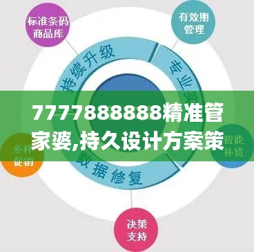 7777888888精准管家婆,持久设计方案策略_储蓄版38.609-9