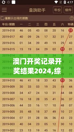 澳门开奖记录开奖结果2024,综合数据解析说明_尊享版35.101-1