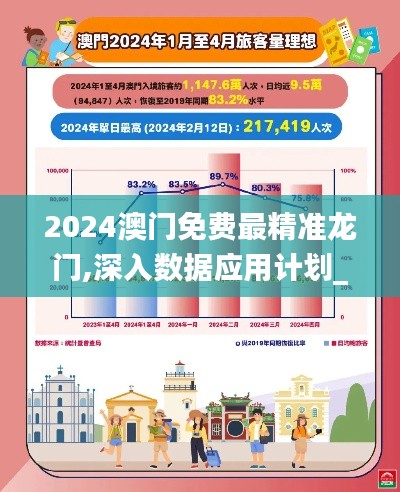 2024澳门免费最精准龙门,深入数据应用计划_4K版44.572-8