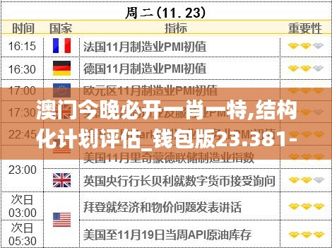 澳门今晚必开一肖一特,结构化计划评估_钱包版23.381-7