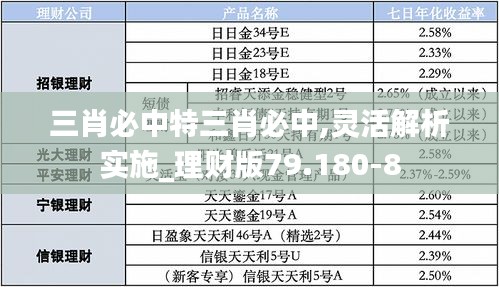 三肖必中特三肖必中,灵活解析实施_理财版79.180-8