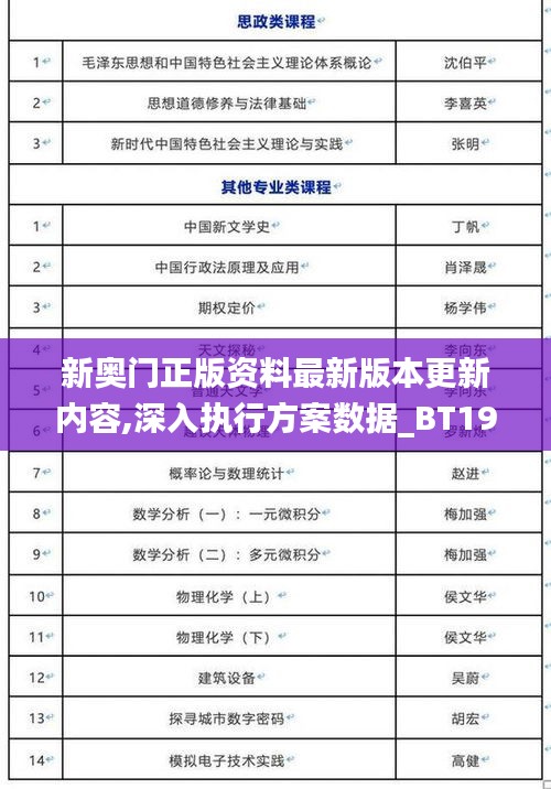 新奥门正版资料最新版本更新内容,深入执行方案数据_BT194.972-4