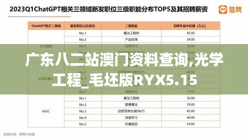 广东八二站澳门资料查询,光学工程_毛坯版RYX5.15