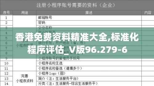 香港免费资料精准大全,标准化程序评估_V版96.279-6