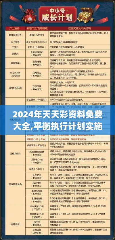 2024年天天彩资料免费大全,平衡执行计划实施_EQL8.658可变版