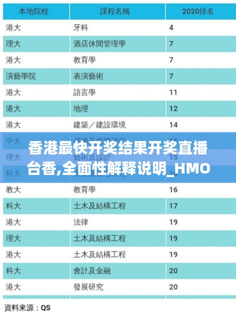 香港最快开奖结果开奖直播台香,全面性解释说明_HMO59.384梦幻版