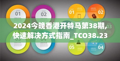 2024今晚香港开特马第38期,快速解决方式指南_TCO38.234家庭影院版