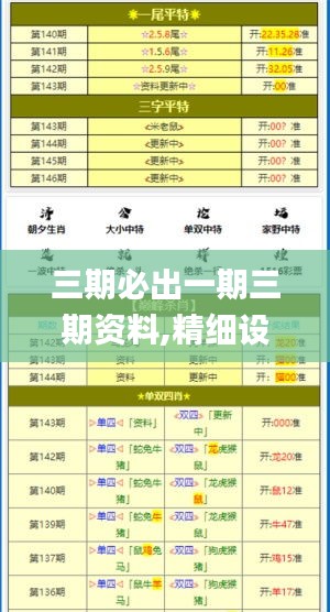 三期必出一期三期资料,精细设计计划_10DM96.933-2