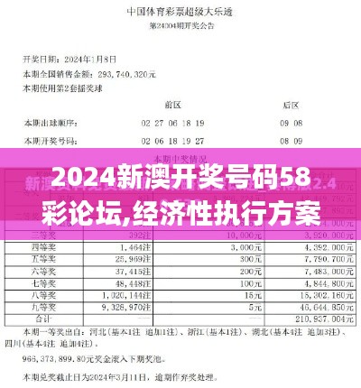 2024新澳开奖号码58彩论坛,经济性执行方案剖析_桌面版16.474-9