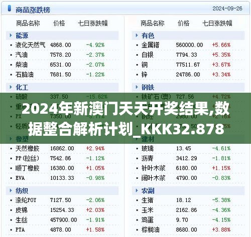 2024年新澳门天天开奖结果,数据整合解析计划_KKK32.878极速版