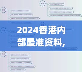 2024香港内部最准资料,创新策略设计_MCA57.147便签版