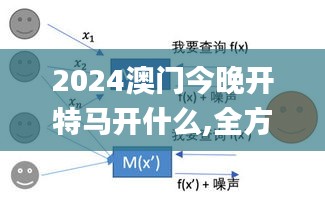 2024澳门今晚开特马开什么,全方位数据解析表述_ZJP54.307限量版