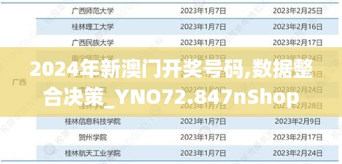 2024年新澳门开奖号码,数据整合决策_YNO72.847nShop