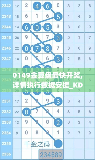 0149金算盘最快开奖,详情执行数据安援_KDX17.873掌中宝