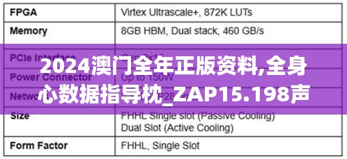 2024澳门全年正版资料,全身心数据指导枕_ZAP15.198声学版