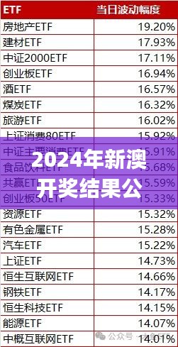 2024年新澳开奖结果公布,全面性解释说明_KJF16.552先锋版