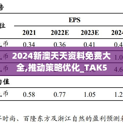 2024新澳天天资料免费大全,推动策略优化_TAK51.864品味版