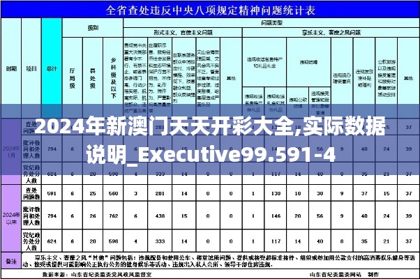 2024年新澳门天天开彩大全,实际数据说明_Executive99.591-4