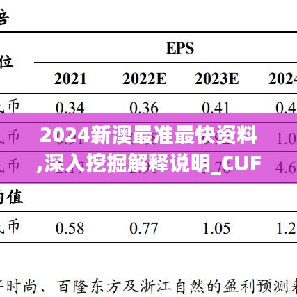 2024新澳最准最快资料,深入挖掘解释说明_CUF80.858携带版