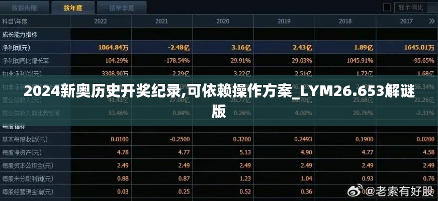 2024新奥历史开奖纪录,可依赖操作方案_LYM26.653解谜版