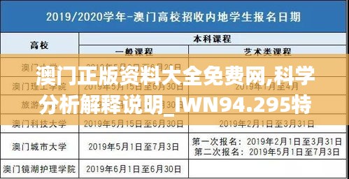 澳门正版资料大全免费网,科学分析解释说明_IWN94.295特色版