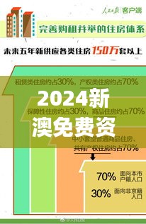 2024新澳免费资料,机制评估方案_PJV6.383极速版