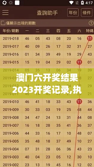 澳门六开奖结果2023开奖记录,执行机制评估_ZHA64.559桌面款