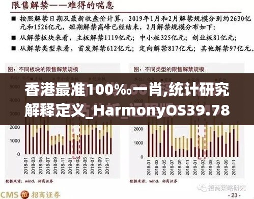 香港最准100‰一肖,统计研究解释定义_HarmonyOS39.781-9