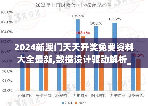 2024新澳门天天开奖免费资料大全最新,数据设计驱动解析_探索版73.749-8