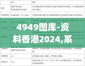 4949图库-资料香港2024,系统评估分析_YJC86.101内置版